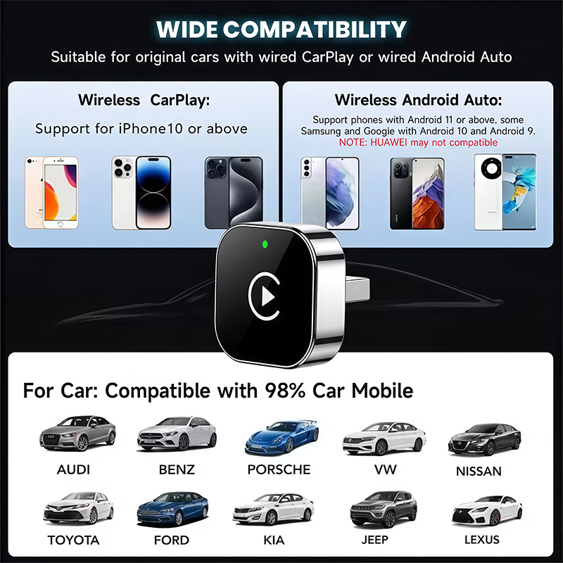 2-in-1 Wireless CarPlay Adapte - Usb C Hub review and price
