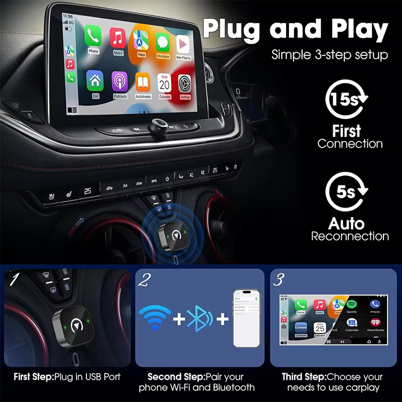 2-in-1 Wireless CarPlay Adapte - Usb C Hub review and price