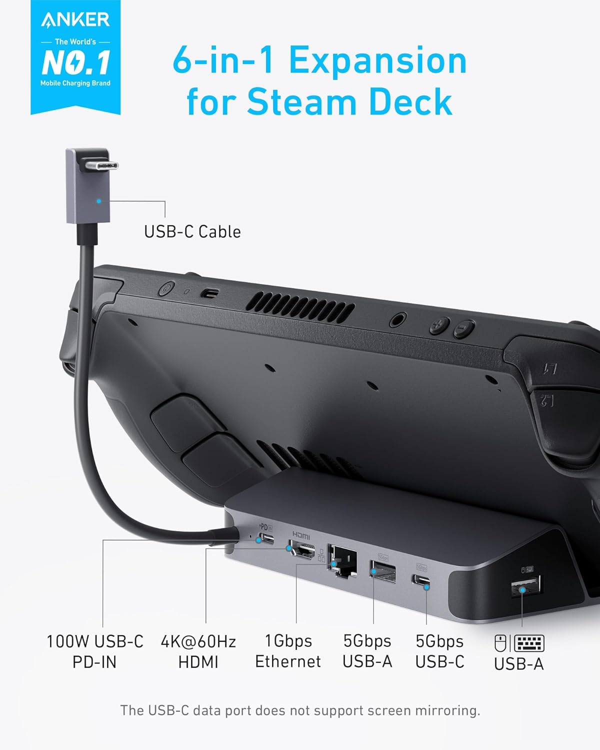 Anker Charging Station for Ste - Usb C Hub review and price