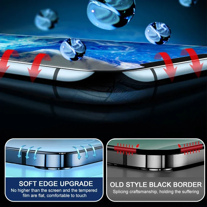 3PCS Glass Protector Phone Cas - Phone Accessories Box Set review and price